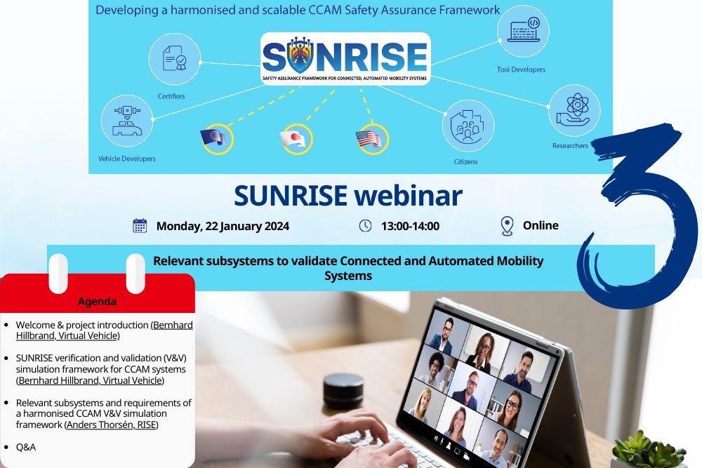 SUNRISE Webinar – Relevant subsystems to validate Connected and Automated Mobility Systems